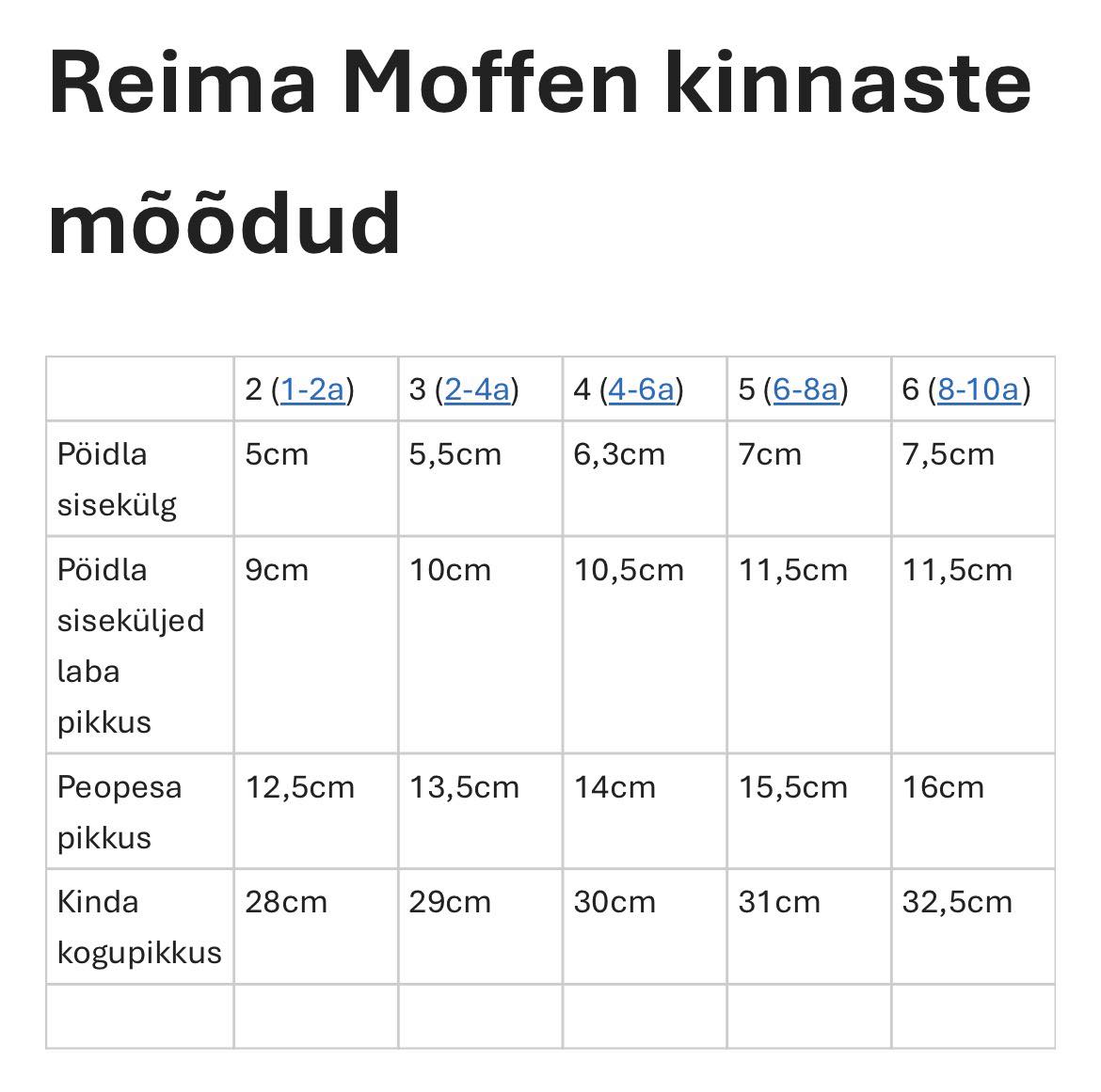 Moffen mõõdud.jpg (95 KB)